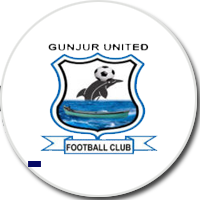 GUNJUR UTD FC