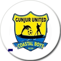 GUNJ U FC